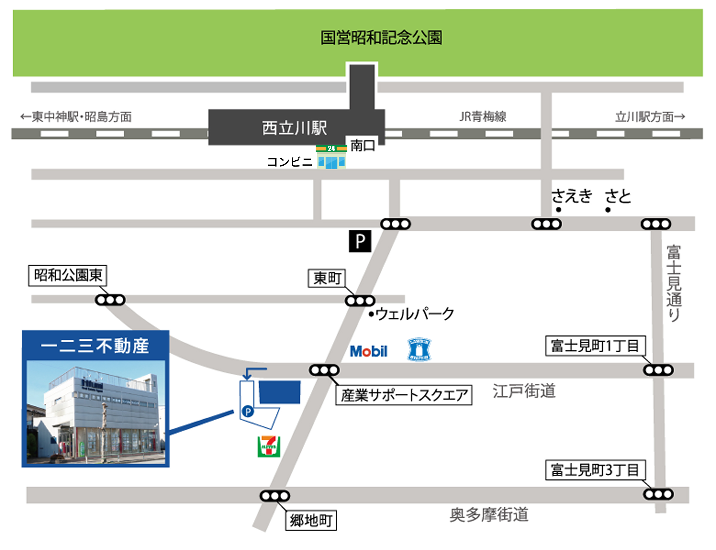 アクセス